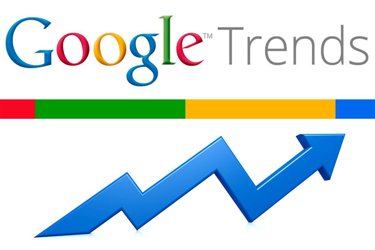 sử dụng google trend để nghiên cứu từ khóa viết bài